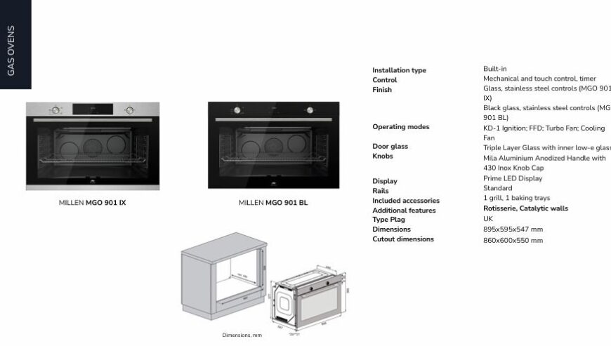 Millen Brand Home Appliances for Sale!!!