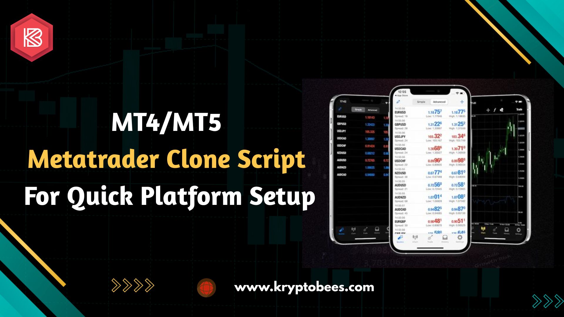 MT4/MT5 Metatrader Clone Script For Quick Platform Setup