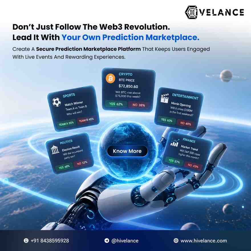 Best Prediction Market Development Company – Hivelance