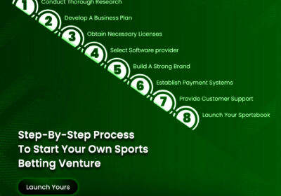 Step-by-Step-Process-to-Start-Your-Own-Sports-Betting-Venture