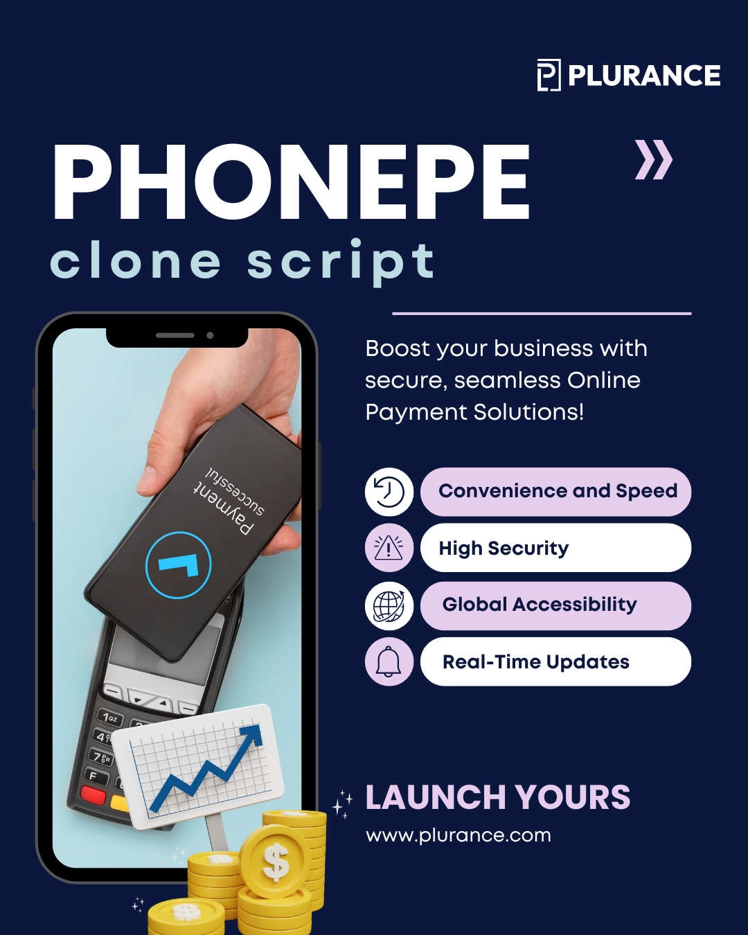 Transform Your Fintech Vision into Reality with a PhonePe Clone Script