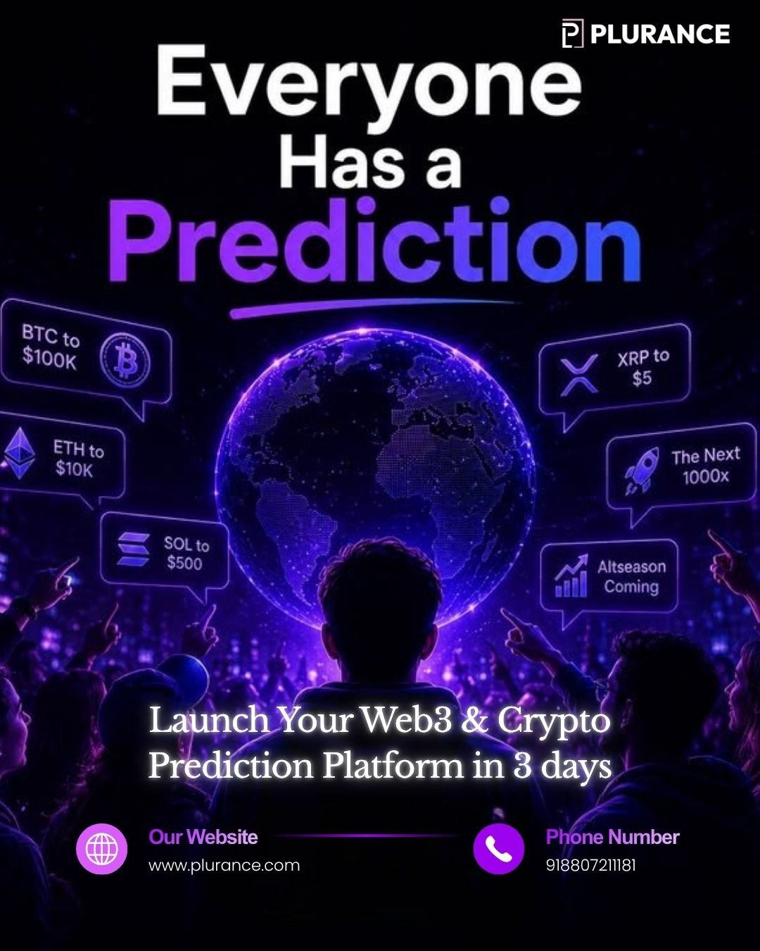 Build Your Own Crypto Prediction Market & Grow Your Brand