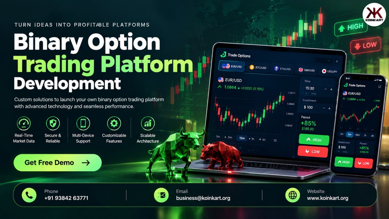 Binary Options Trading Platform Development for Trading Businesses